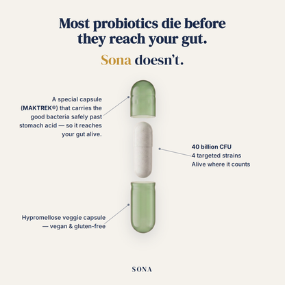 Sona Daily Probiotic
